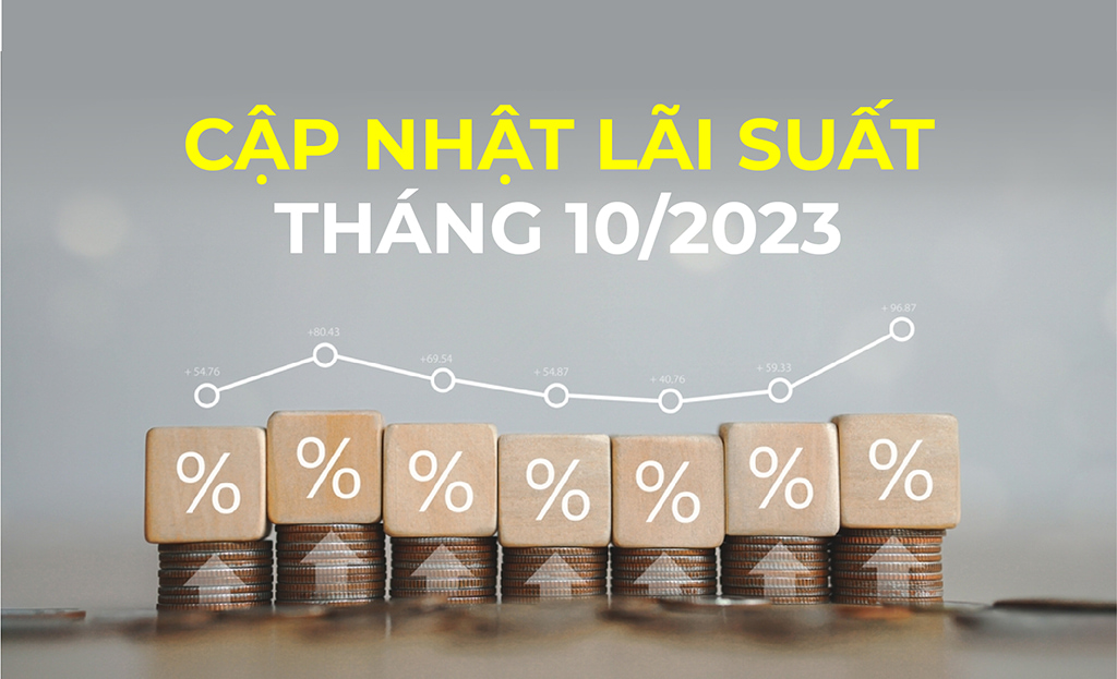 So sánh lãi suất vay mua bất động sản mới nhất tháng 10 năm 2023 àco homes